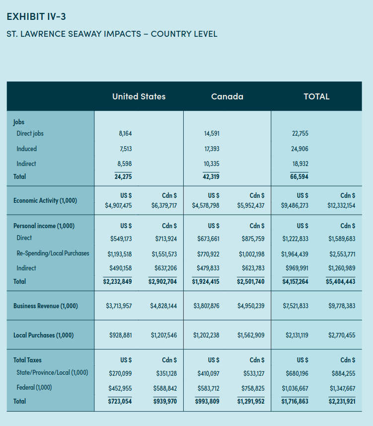 /mrr/img/Screenshot 2023-10-17 at 12-16-14 eco_impact_full_2023_en.pdf.png